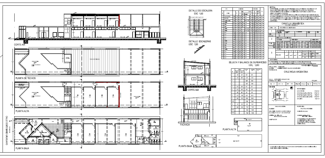 Regularización · Arquitectos en Línea